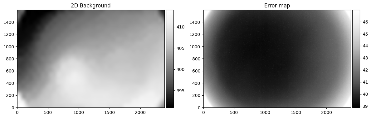 ../_images/example_aperturephotometry_19_3.png