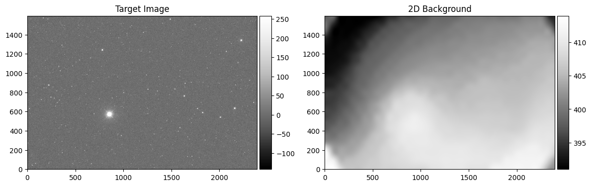 ../_images/example_aperturephotometry_20_0.png