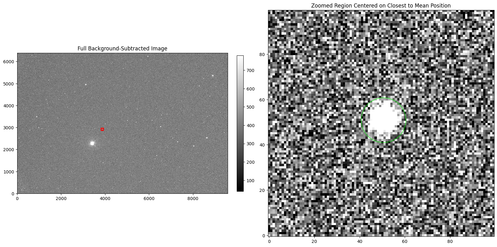 ../_images/example_aperturephotometry_27_1.png