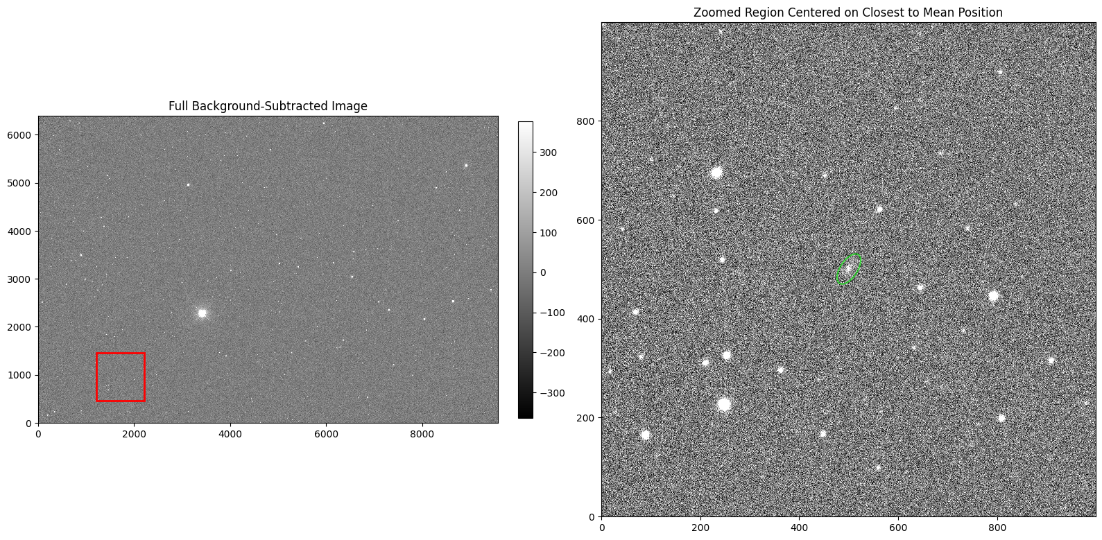 ../_images/example_aperturephotometry_33_2.png