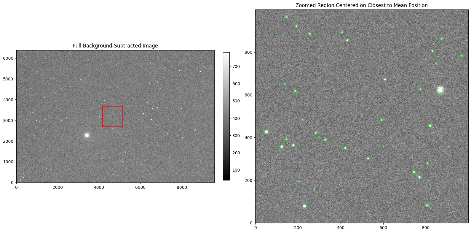 ../_images/example_aperturephotometry_9_0.png