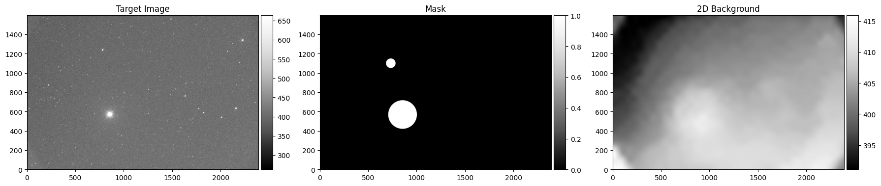 ../_images/example_backgroundestimation_19_1.png