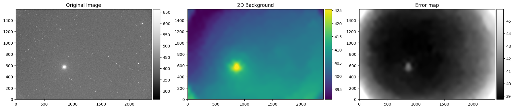../_images/example_backgroundrmsestimation_10_0.png