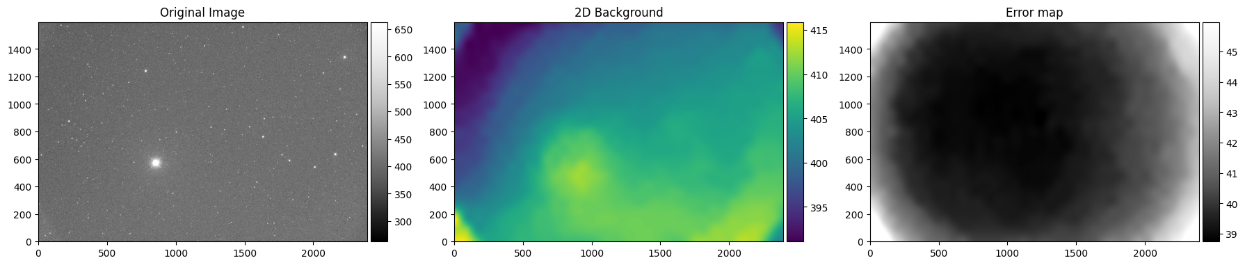 ../_images/example_backgroundrmsestimation_19_1.png