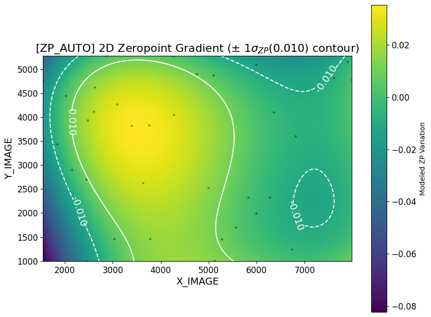 ../_images/example_photometriccalibration_10_1.png