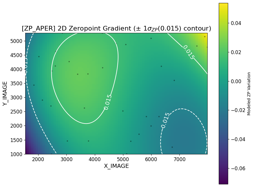 ../_images/example_photometriccalibration_10_2.png